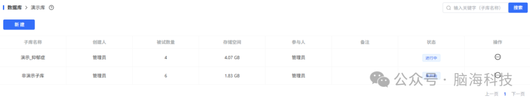 主库子库分层架构2.png