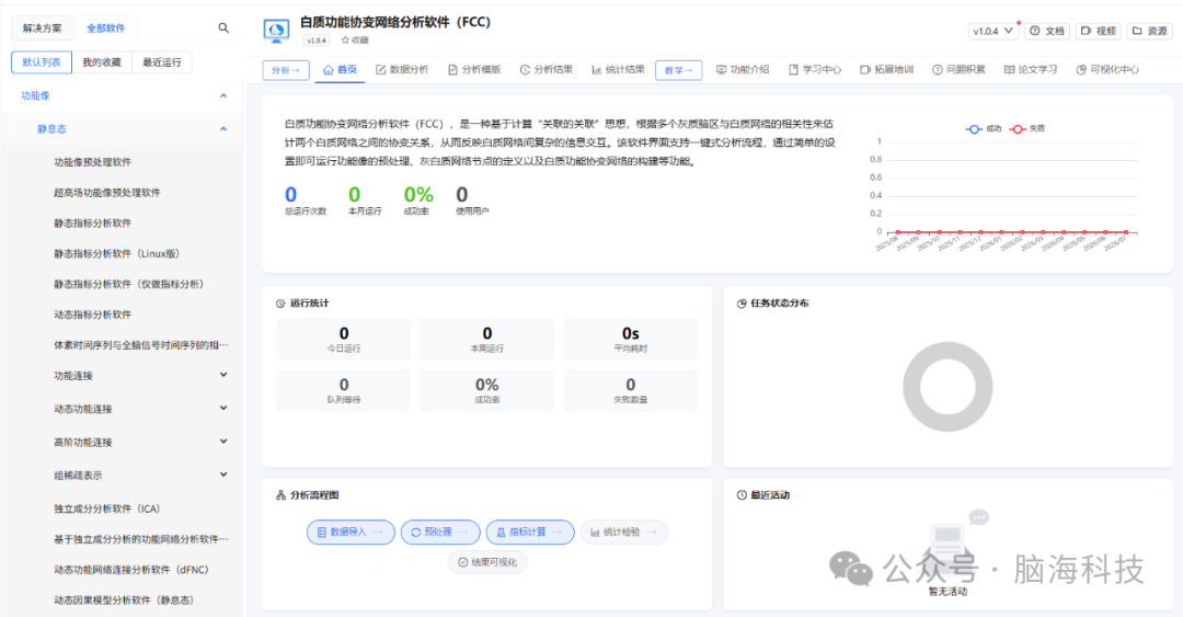 算法.png