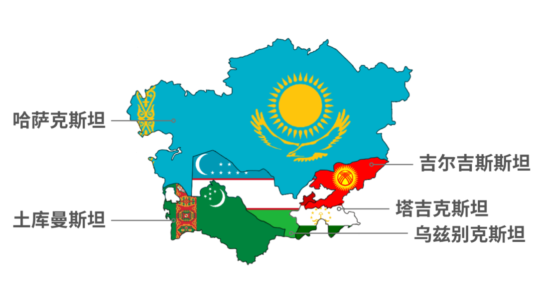 中亚五国.png