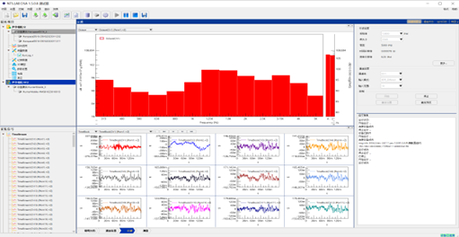 汉航NTS.LAB ACX声学相机模块应用于汽车发动机噪声源定位的图18
