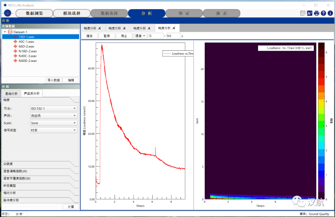 声品质分析之基本评价量的图7