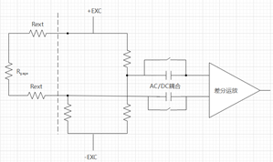 汉航VS08板卡--基于对称恒流源激励技术的高温动静态应变测量的图2