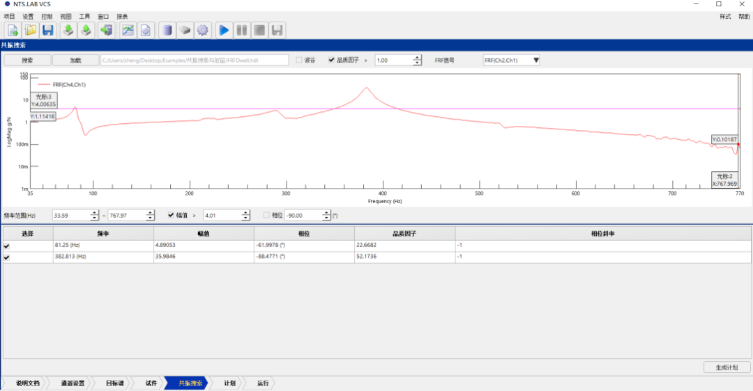 发动机叶片振动疲劳性能的探测与研究--某单位使用汉航NTS.LAB VCS进行叶片振动疲劳试验的图9