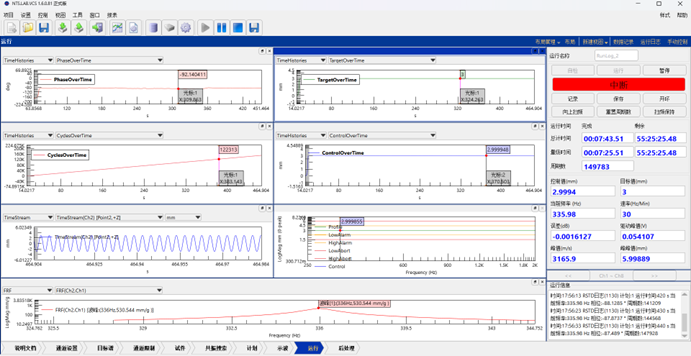 发动机叶片振动疲劳性能的探测与研究--某单位使用汉航NTS.LAB VCS进行叶片振动疲劳试验的图16