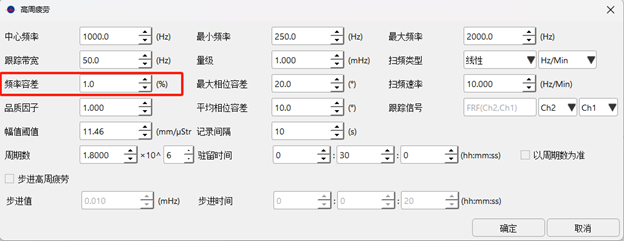 发动机叶片振动疲劳性能的探测与研究--某单位使用汉航NTS.LAB VCS进行叶片振动疲劳试验的图4