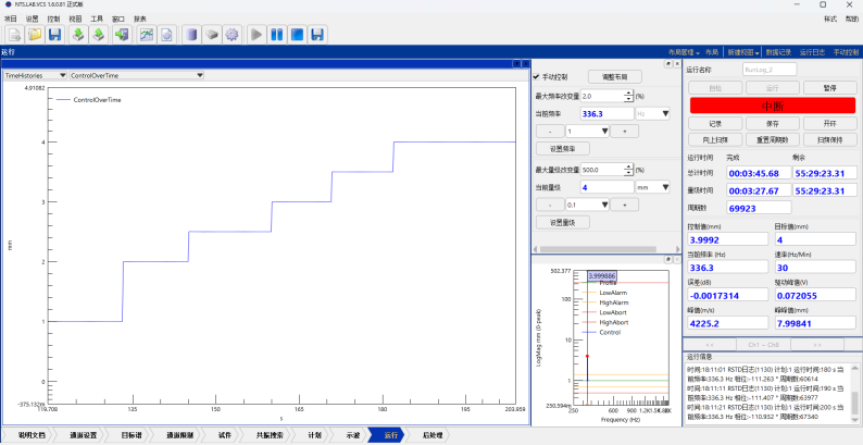 发动机叶片振动疲劳性能的探测与研究--某单位使用汉航NTS.LAB VCS进行叶片振动疲劳试验的图14