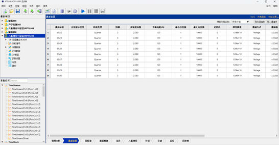 发动机叶片振动疲劳性能的探测与研究--某单位使用汉航NTS.LAB VCS进行叶片振动疲劳试验的图13