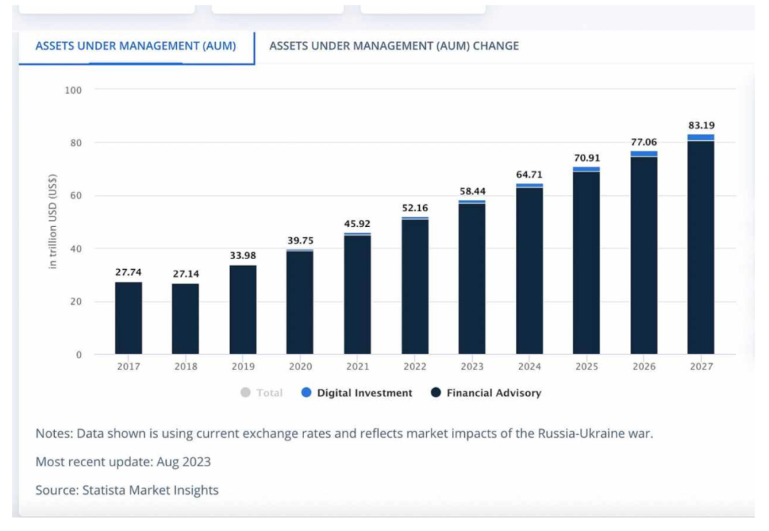 1月10日比特币ETF最后审批日将临！一文梳理美国BTC现货与ETF相关信息