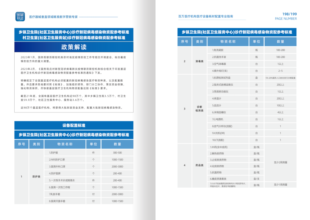 医疗器械师怎么样维修工程师月入过万，难吗？！_https://www.jmylbn.com_新闻资讯_第10张