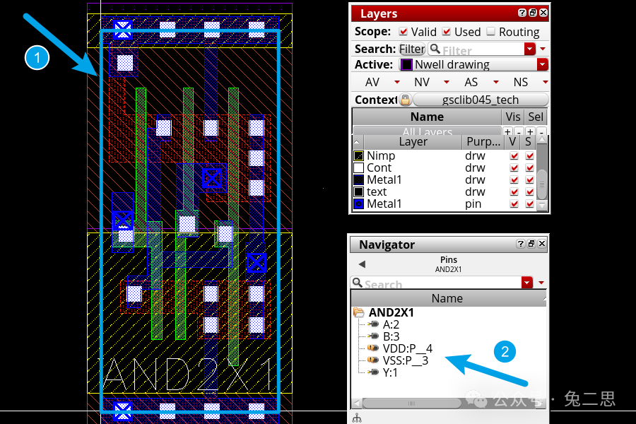 （①单元的界限尺寸    ②PIN信息）