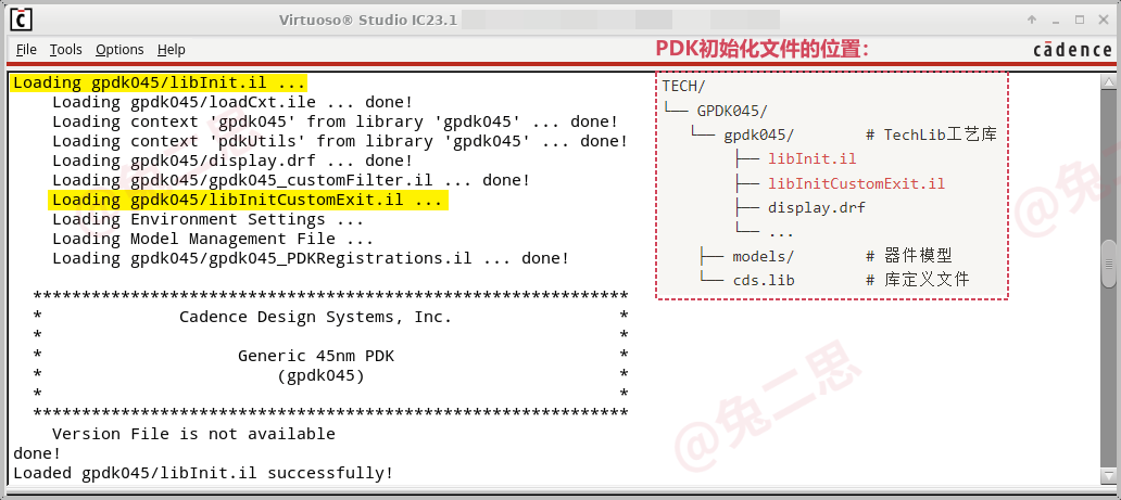 （ 首次访问工艺库时，CIW 窗口的输出内容展示）