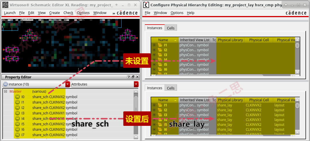 （  CPH 自动映射好库名 ）