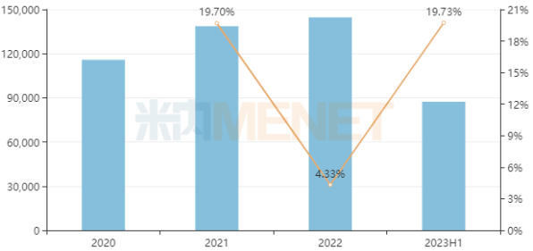 造影剂有哪些厂家正大天晴碘普罗胺获批，百亿造影剂市场恒瑞、科伦、北陆、司太立等巨头扎堆竞争_https://www.jmylbn.com_新闻资讯_第3张