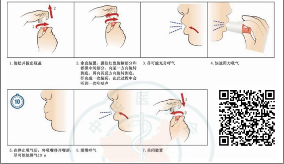 新呼泰怎么用【健康科普】正确使用吸入剂，顺畅呼吸迎新春！_https://www.jmylbn.com_新闻资讯_第12张