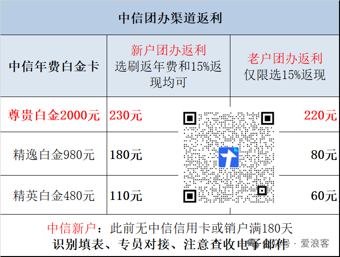 宁波郑州北京酒店团购优惠 美团直播领券减100元起