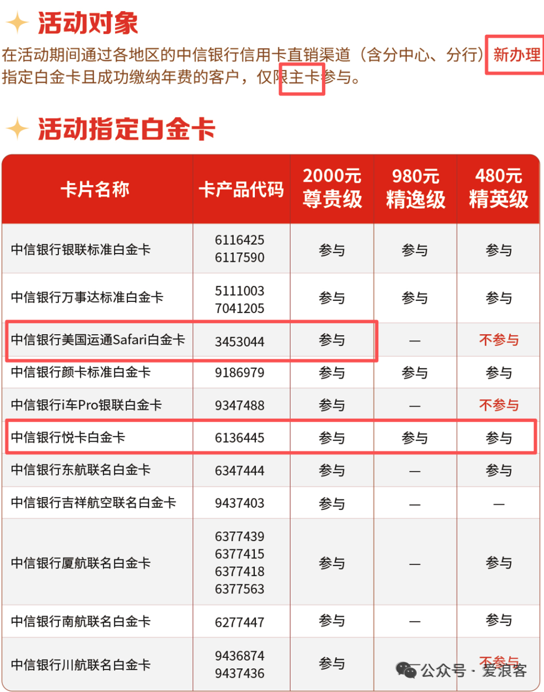 中信大白金团办返年费或15%返现 国庆接送机与积分活动汇总