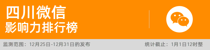 【四川发布】全省政务微信公众号榜单（9月9日-9月15日）丨周榜