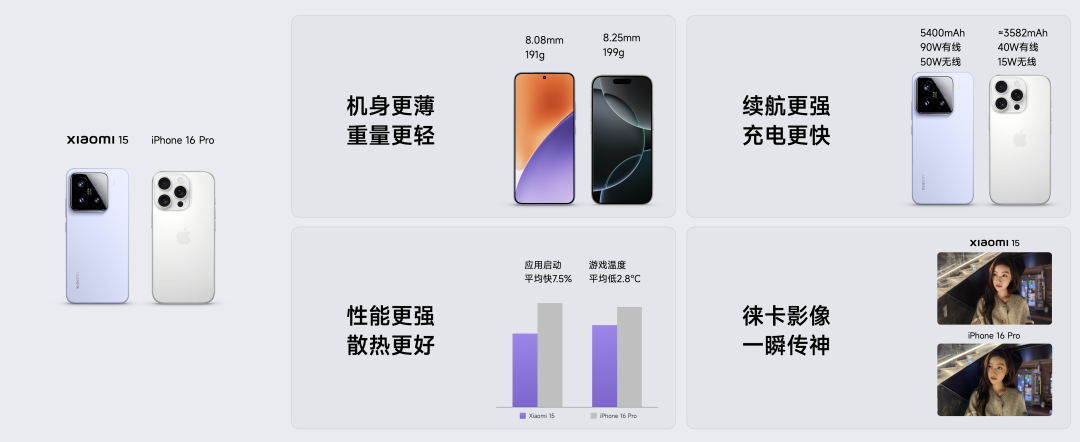 话机世界