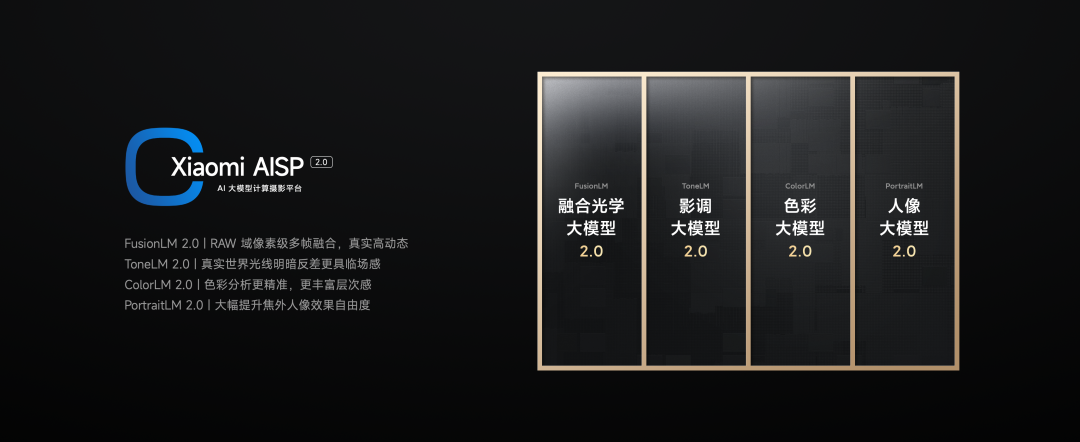 话机世界