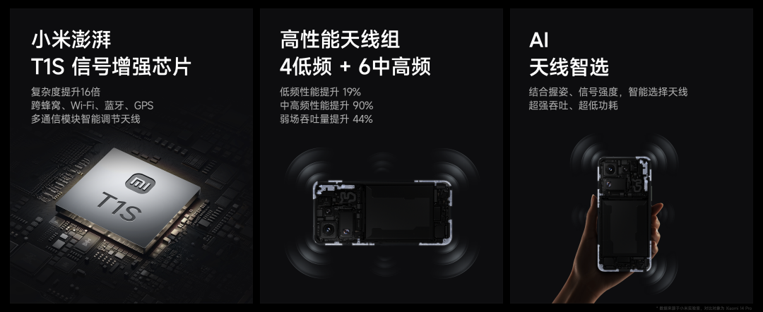 话机世界