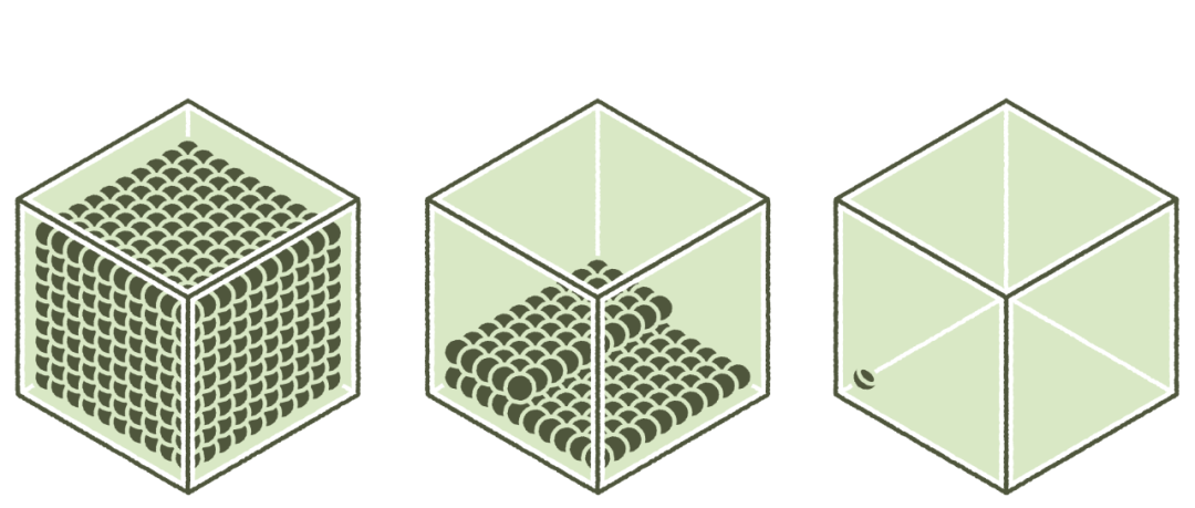 碳捕集与封存(CCS)是如何工作的？的图4