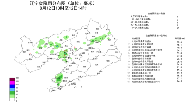 北斗融媒