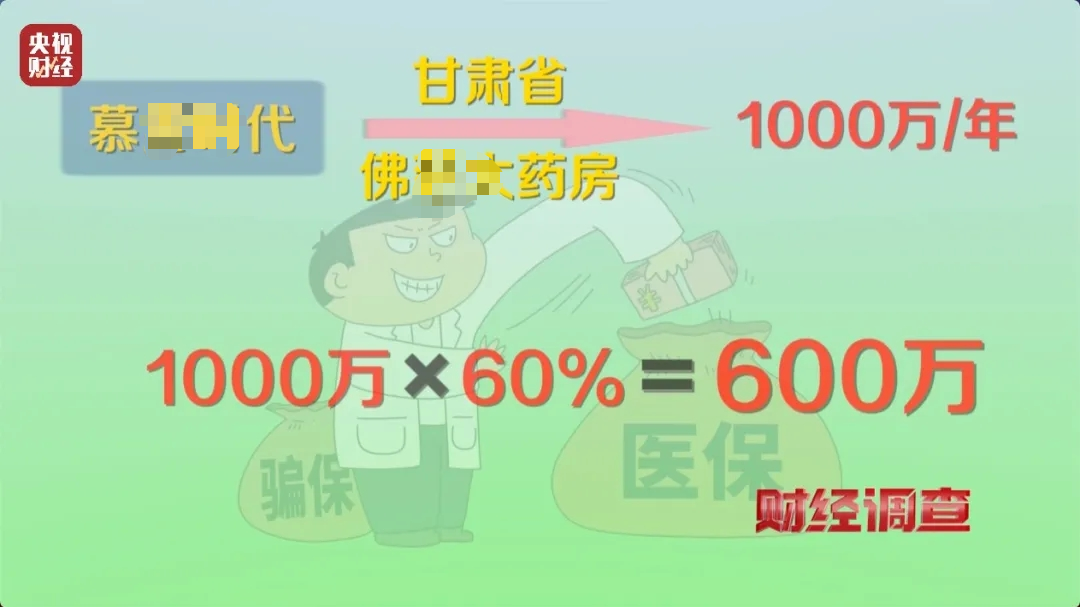 医保医疗器械怎么刷刷医保卡买日用品？当心！你卡里的钱可能被“薅”了！_https://www.jmylbn.com_新闻资讯_第15张