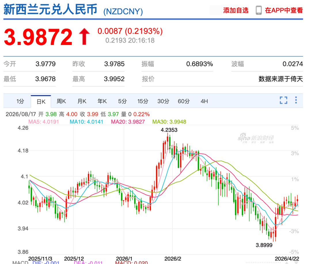 新西兰机票大促立减850元 9至12月跟团游线路推荐 莫干山郡安里酒店1999元两晚不加价