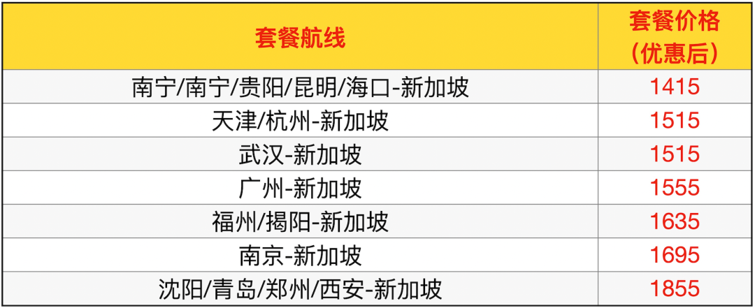 2026飞猪双十一机票次卡清单 国内国际机票卡特价开抢