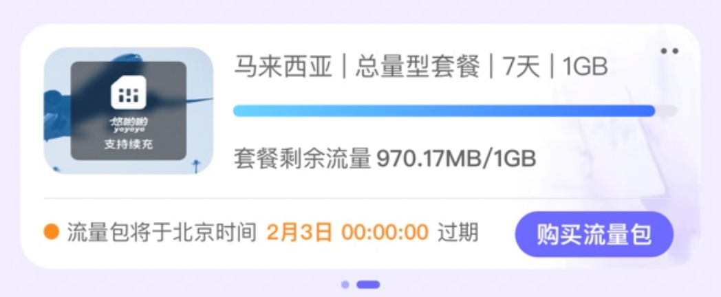 9。9元全球漫游卡升级5GB不限速 暑假出境上网首选 长期有效