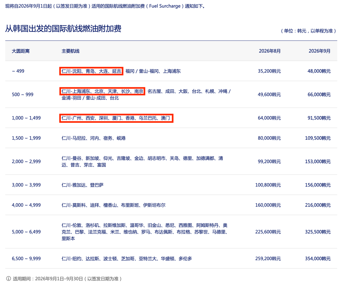 皇家加勒比海洋光谱号2027航次家庭房买1免3 1749元人起上海出发日韩航线