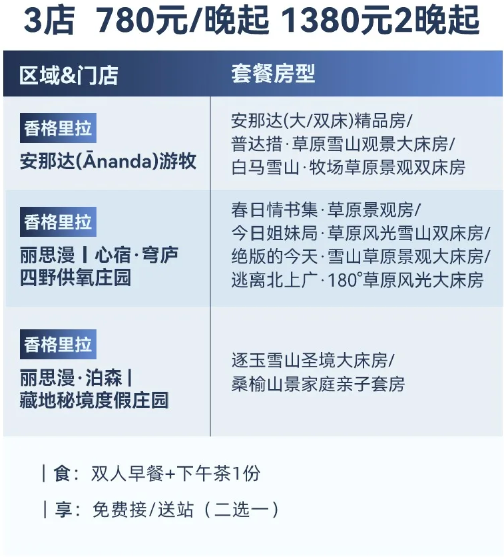 国内热门度假酒店双十一特惠套票 亲子出游周末不加价