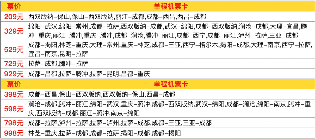 2026飞猪双十一机票次卡清单 国内国际机票卡特价开抢