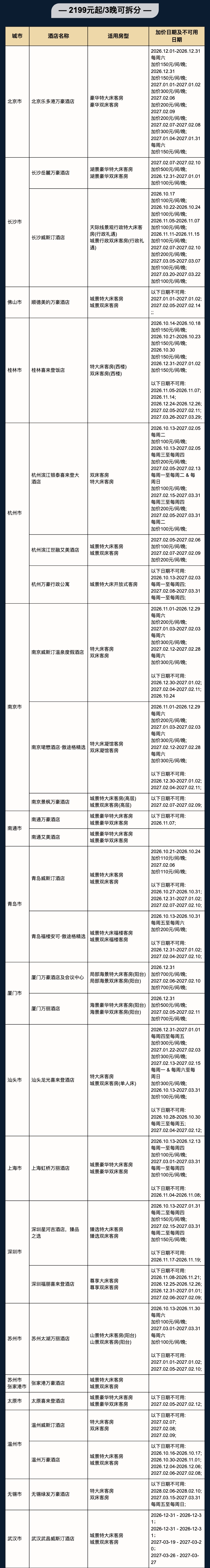飞猪双十一酒店大通兑套餐及特价机票攻略
