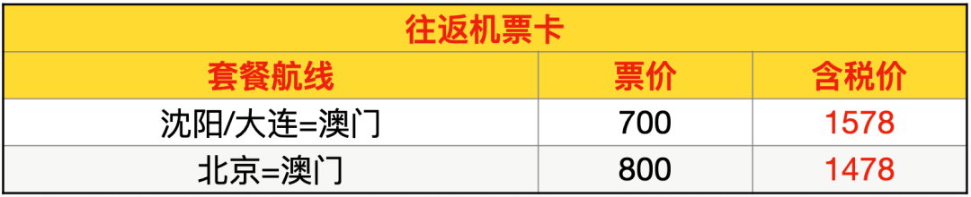 港澳机票卡补货低至200元 万豪凯悦等酒店通兑周末不加价