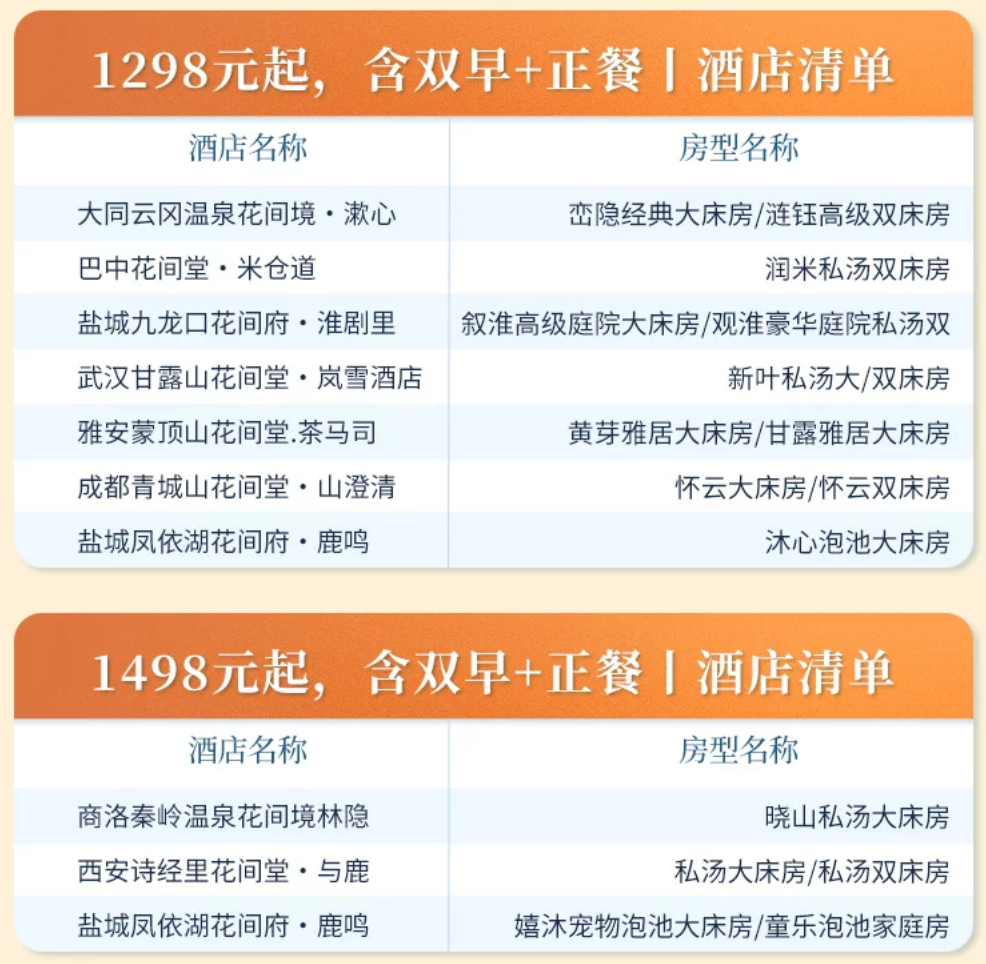 全国温泉酒店套餐399元起囤 周末不加价有效期至明年