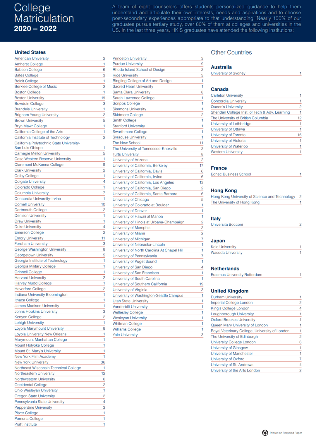 香港国际学校（HKIS）