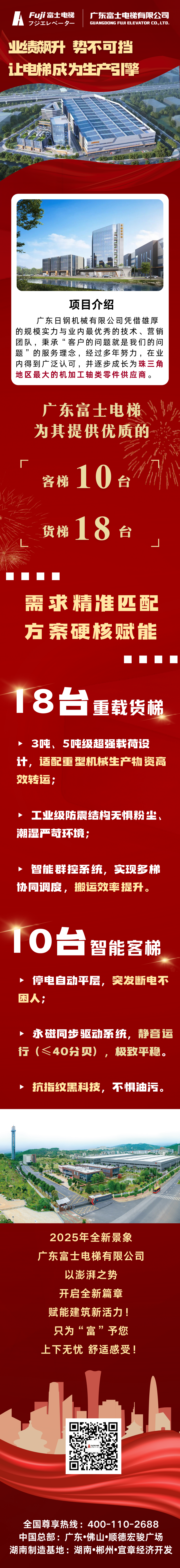 佳音不断！盛德裕恒 · 尚席高端小区携手广东富士共筑小区安全品质新标杆！