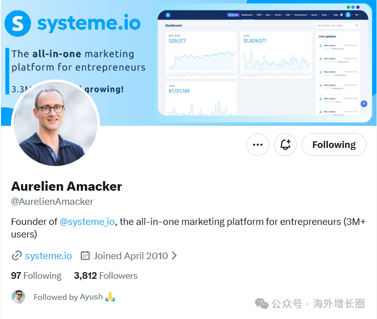 Systeme。io创始人每天工作4小时 2年做到100万美元ARR 联盟佣金60%