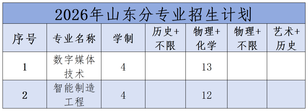 2026年分省分专业招生计划(1)_2026年山东分专业招生计划(1).png