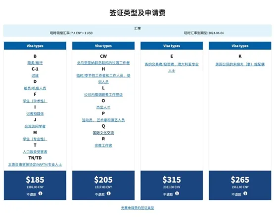 签证怎么办需要什么_f2签证_签证在哪里办理