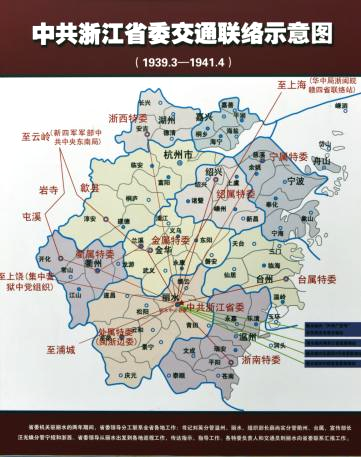 中共浙江省委交通联络示意图（1939.3—1941.4）