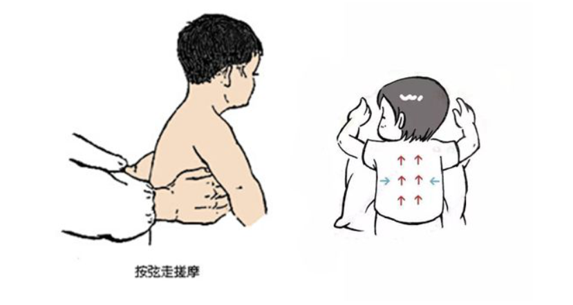 怎样用小儿推拿治疗孩子咳嗽