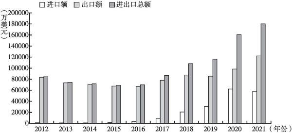 宠物全部_更多宠物_问一下宠物