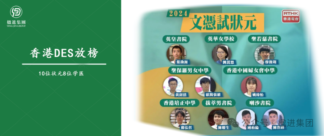 香港DES放榜，10位状元8位学医~