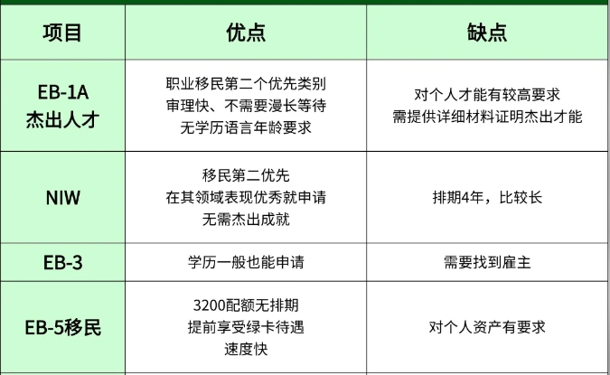 黄金时代即将结束？中国人移民海外的大门正在关上！