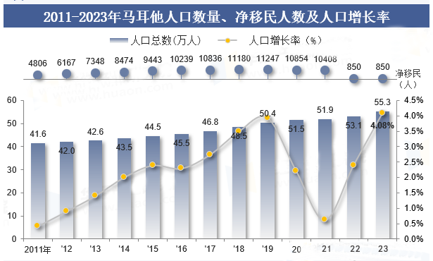 被穆迪看好的这个欧洲国家快被中国人买下！