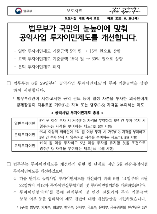 突发！韩国存款移民投资金额暴涨3倍！