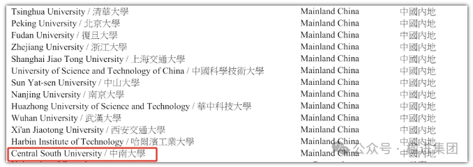 高才通或将再新增一所内地高校？！