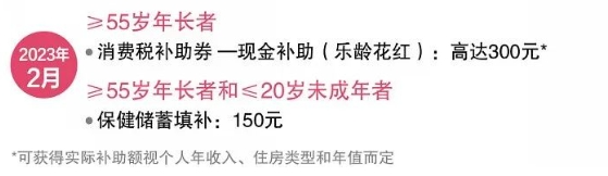 好消息 | 新加坡即将发放"定心与援助配套"经济补助，约200万名新加坡人将受惠！